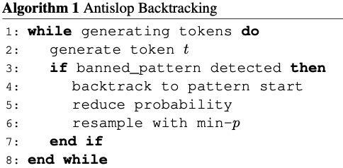 Diagram of antislopping backtracking algorithm
